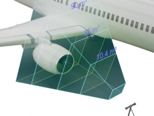Champ de vision extra large du tracker du trackscan de Scanology